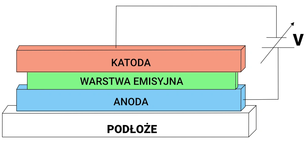 cyfrowe_totemy_w_przestrzeniach_miejskich cyfrowe_totemy_w_przestrzeniach_miejskich